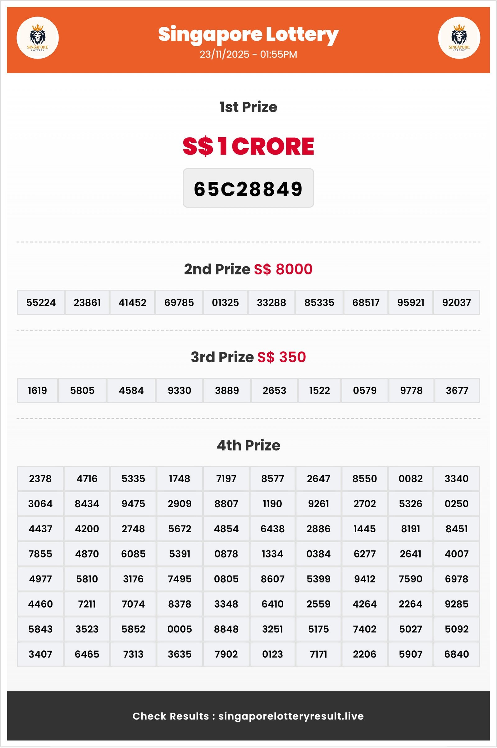 Thumbnail for   23/11/2025 Result | 01:55 PM